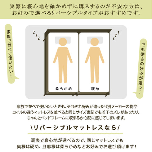 セレクト ポケットコイルマットレス シングル(W970×D1950×H200)