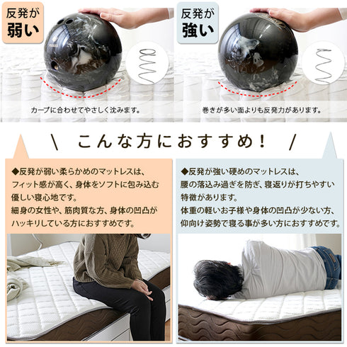 セレクト ポケットコイルマットレス セミダブル(W1200×D1950×H200)