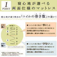 【硬さの秘密はコイルにあり】コイルの巻き数の違いで反発力を調整し、お好みの寝心地を実現しました。