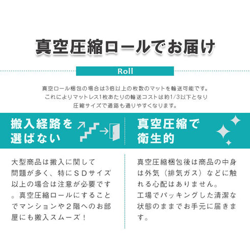 真空圧縮ロール梱包の為、搬入経路を選ばず、衛生的でお届けいたします。