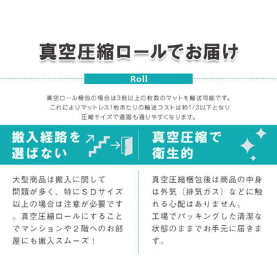 真空圧縮ロール梱包の為、搬入経路を選ばず、衛生的でお届けいたします。