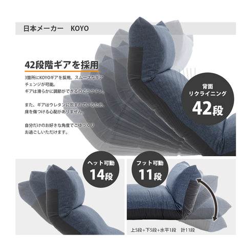背面リクライニングは42段階、ヘッド可動は14段階、フット可動は11段階(上5段+下5段+水平1段)で、お好みの角度に調節して存分にくつろぐことができます。