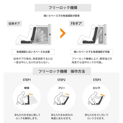 また、狭いスペースでも角度調節が可能な「フリーロック機構」を搭載しているのもポイントです。
