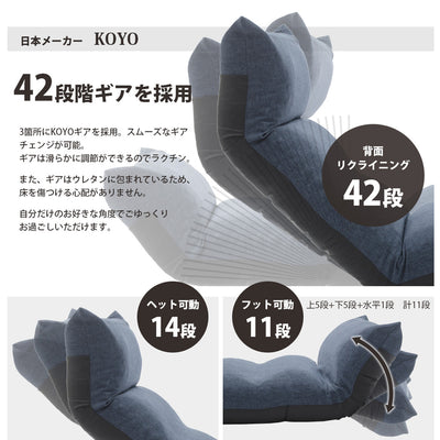 背面リクライニングは42段階、ヘッド可動は14段階、フット可動は11段階(上5段+下5段+水平1段)で、お好みの角度に調節して存分にくつろぐことができます。