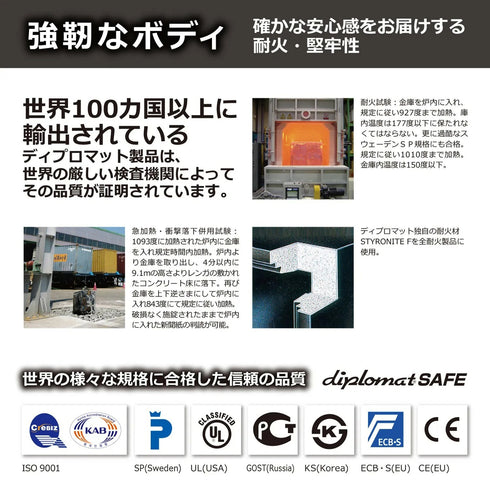 タッチパネル式 プレミアム耐火金庫 istella 36L(W404×D473×H522)