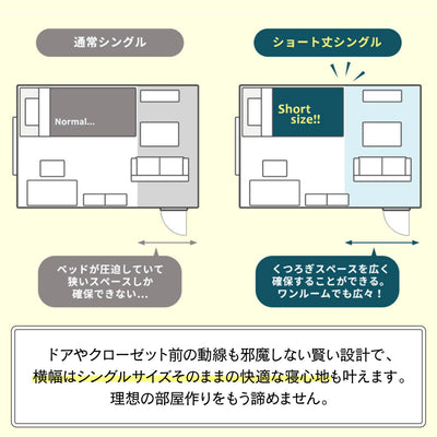 【ゆとりを生む選択】
ショート丈ならベッドで圧迫されていた空間にゆとりが生まれ、ワンルームでもソファを置いたり、趣味を楽しむスペースを広く確保できます。