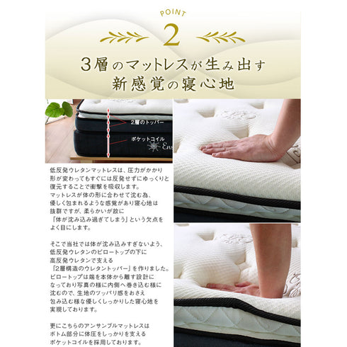 アンサンブル メモリーフォームマットレス(W1400×D1950×H270)