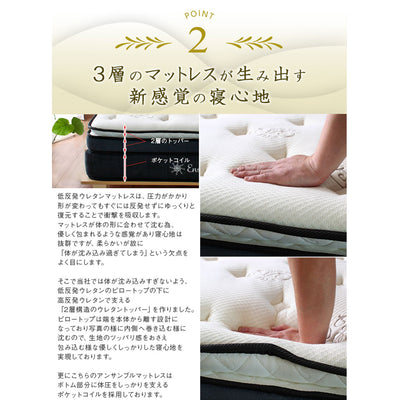アンサンブル メモリーフォームマットレス(W1600×D1950×H270)