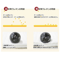 【体感でわかる反発力の差】ボーリングの玉で比較!適度にフィットし、沈み込みすぎない高反発の特性。