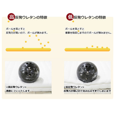 【反発力の違いが歴然】
高反発ウレタンはしっかりと弾力があり体を支えるのに対し、低反発は沈み込みすぎて快適な姿勢を保ちづらくなります。