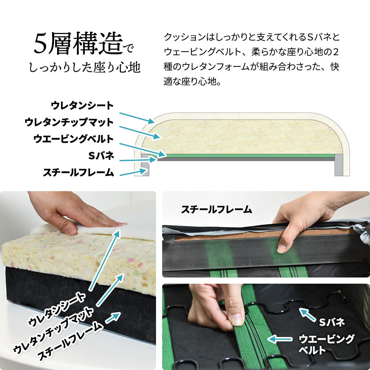 【極上の座り心地を追求】Sバネと2種類のウレタンフォームを組み合わせた5層構造が、快適な座面を実現します。