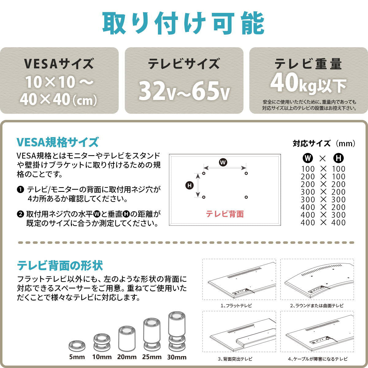 【幅広いテレビに対応】様々なメーカーの32～65型、40kgまでのテレビを安心して取り付けられます。