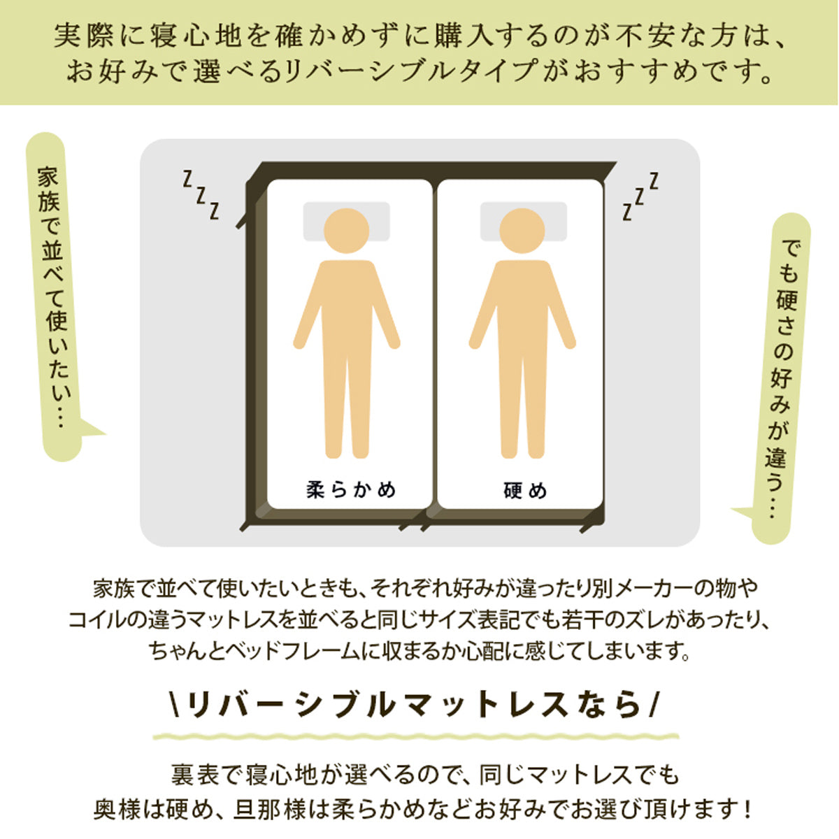 【家族みんなで快適な眠り】硬さの好みが違っても大丈夫、一つのマットレスでそれぞれの理想の寝心地を選べます。