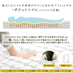 【体圧分散で快適】独立したポケットコイルが体を「点」で支え、理想的な寝姿勢をサポートします。