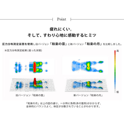 和楽の月 LIGHT（W550×D870-1390×H155-740）