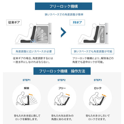 また、狭いスペースでも角度調節が可能な「フリーロック機構」を搭載しているのもポイントです。