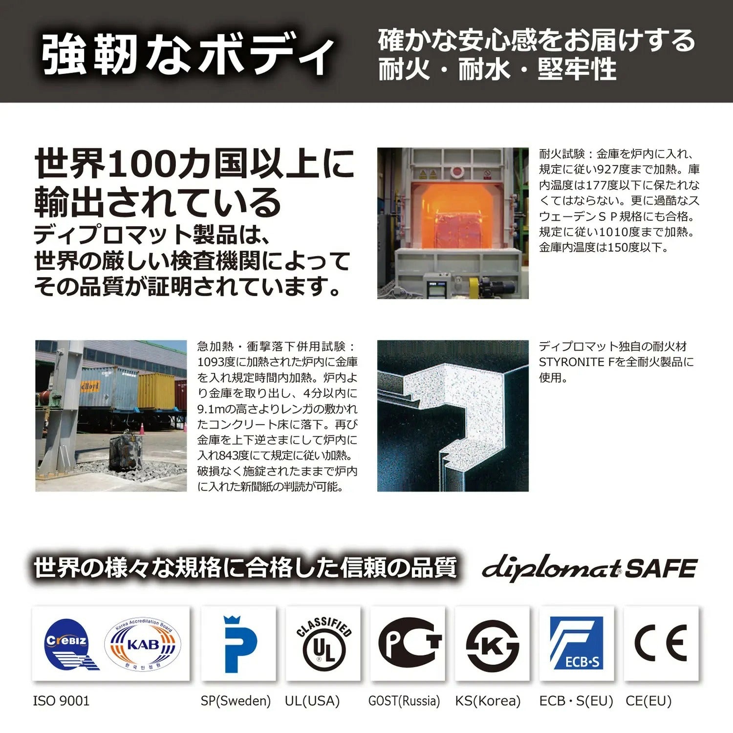 【世界が認める確かな品質】過酷な試験をクリアした、堅牢なボディが安心を守ります。