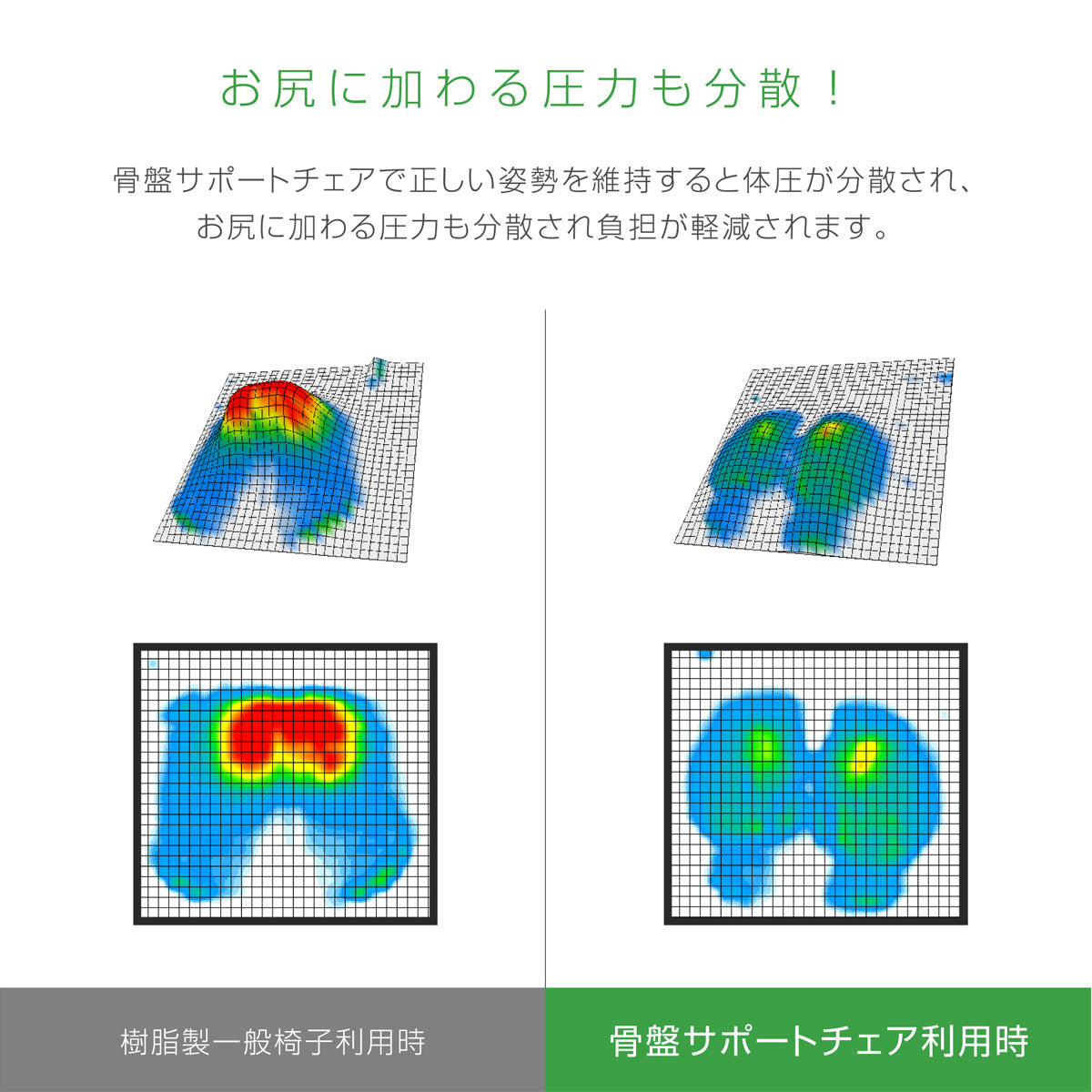 【体圧分散で負担を大幅軽減】独自の設計により座面にかかる体圧が均等に分散されるため、長時間座っても身体の一部に集中する圧迫感を和らげます。