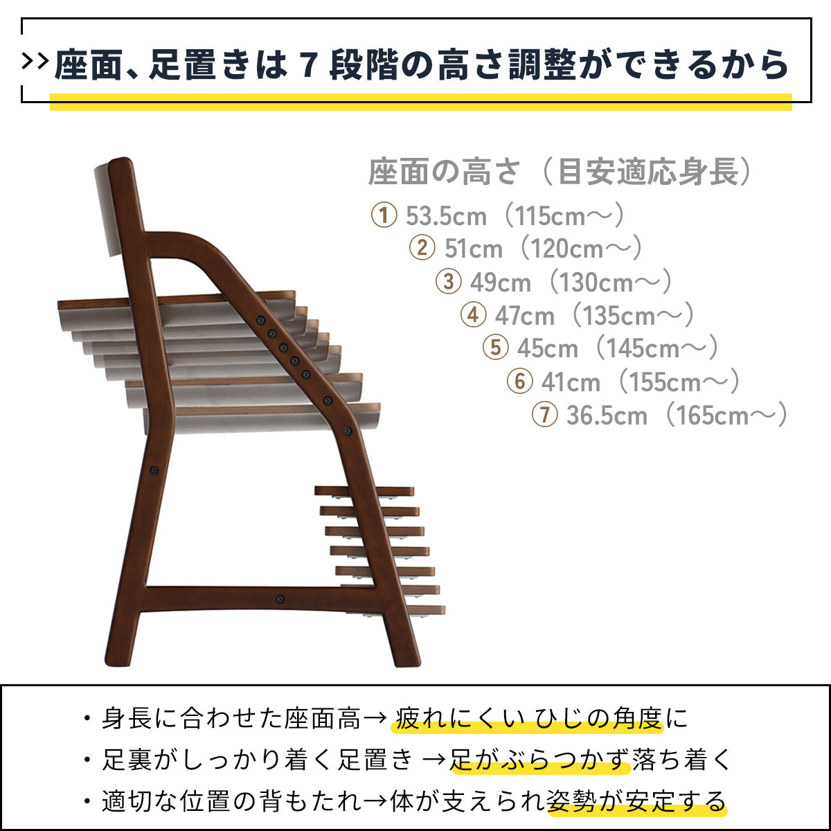 【身長115cmから使える椅子】身長約115cmから使えるよう、座面と足置きに7段階の高さ調整機能を備え、常にジャストフィットの正しい姿勢を保ちます。