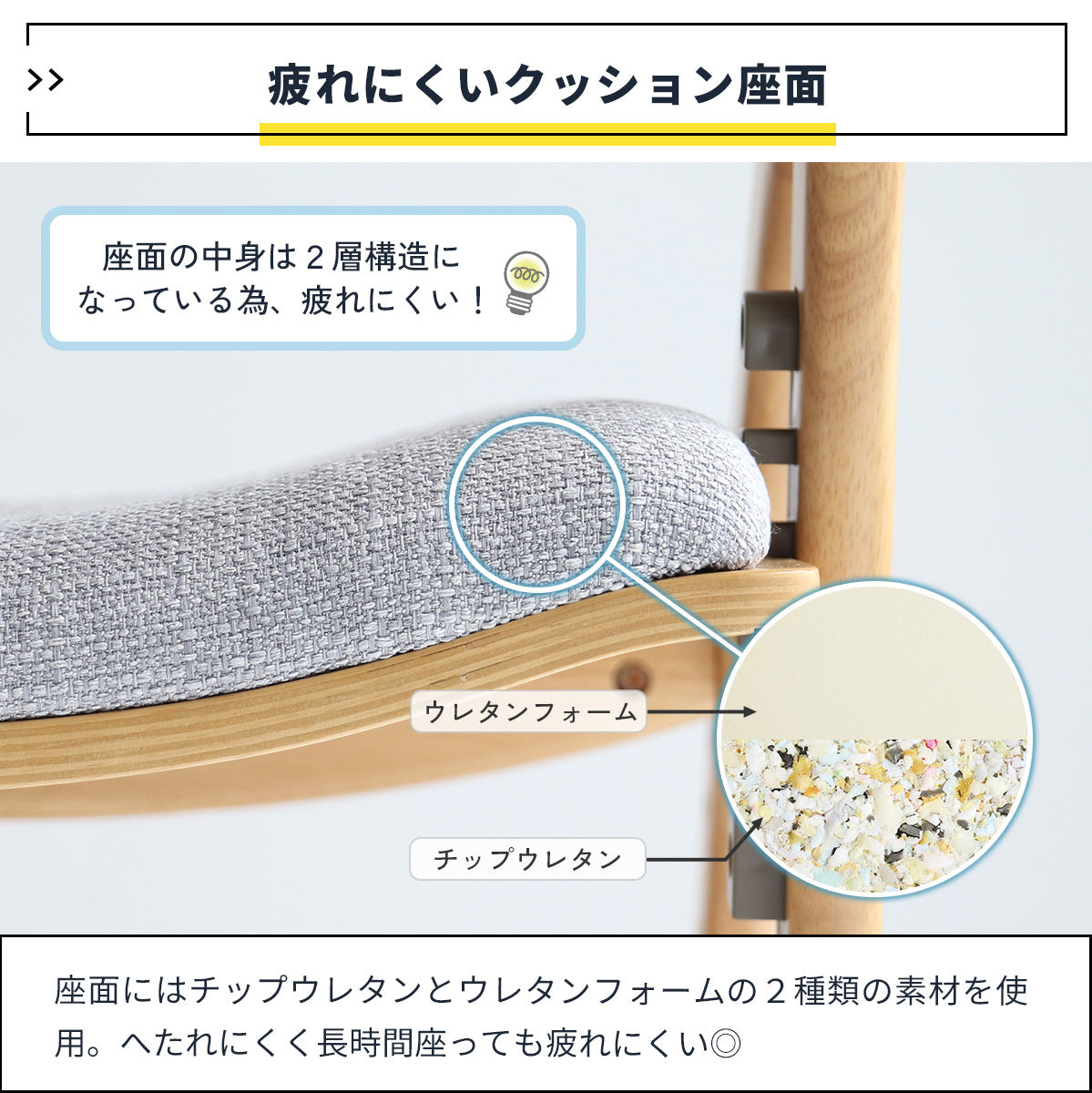 【へたりにくい2層構造クッション】密度の高いチップウレタンをベースにしているので、へたりにくく、長時間の使用でも快適な座り心地が続きます。