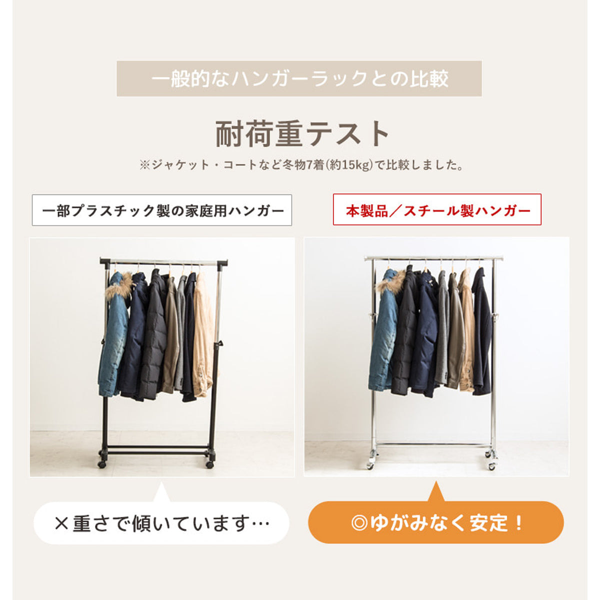 【重さに負けない実証された品質】一般的なハンガーラックとの比較テストで、その強度が証明されました、重たい衣類も安心してお任せください。