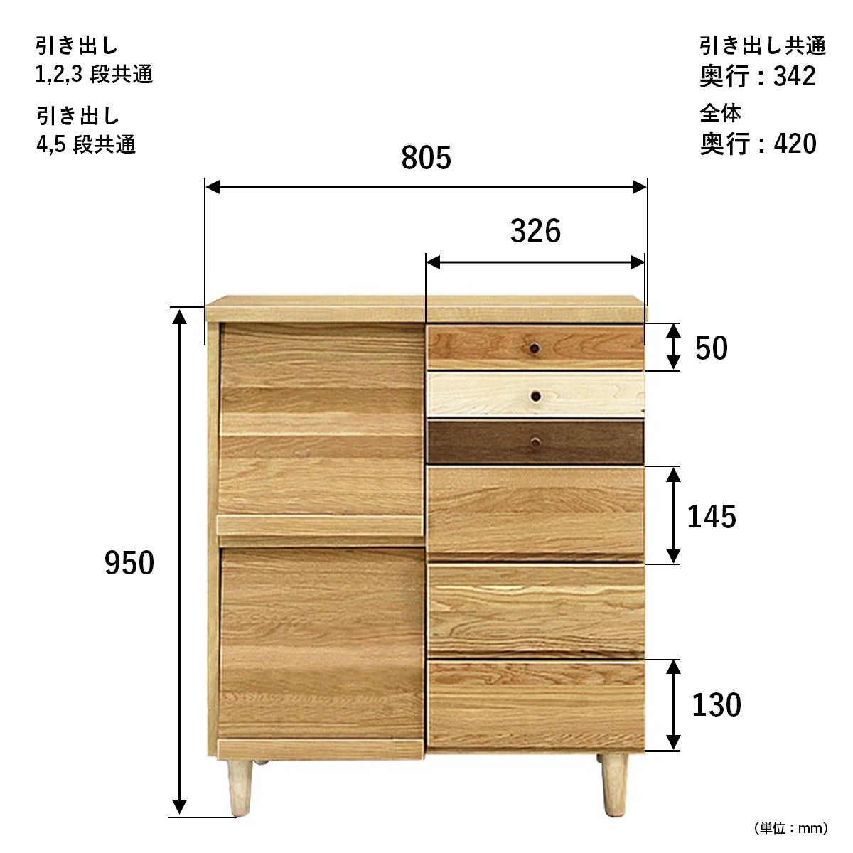 【サイズ図：サイズで広がる可能性】W805mm×D420mm×H950mmというバランスの取れた設計と、用途に合わせた引き出しの深さにより、多様な収納ニーズに応え、あなたのお部屋の可能性を広げます。