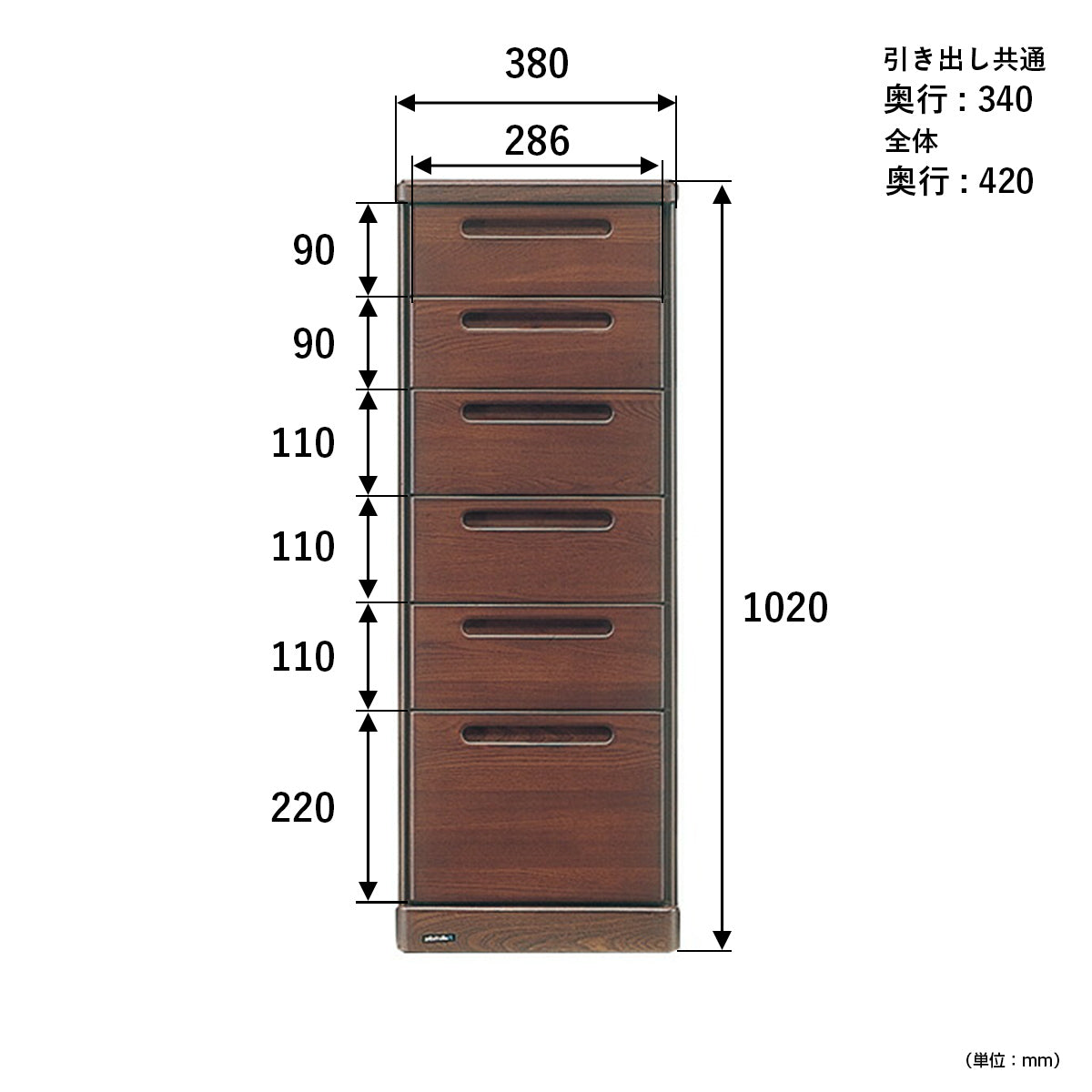 【サイズ図：使いやすいサイズ設計】様々な用途に対応できるよう、引き出しごとに異なる深さに設計されています。