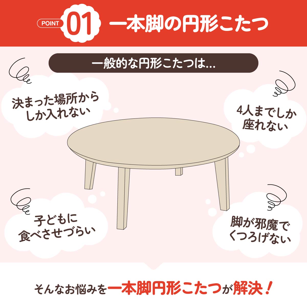 【従来のこたつはもう古い？】複数本の脚が邪魔になったり、座る位置が限られたりといった、従来のこたつが抱えるお悩みを解決します。