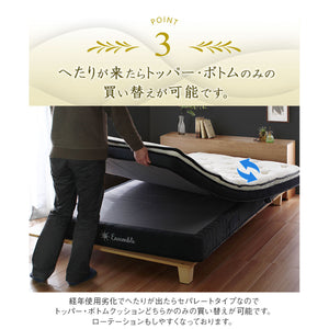 【経済的で長く使えるサステナブルな選択】一部がへたっても全体を買い替える必要がなく、環境にもお財布にも優しい設計です。