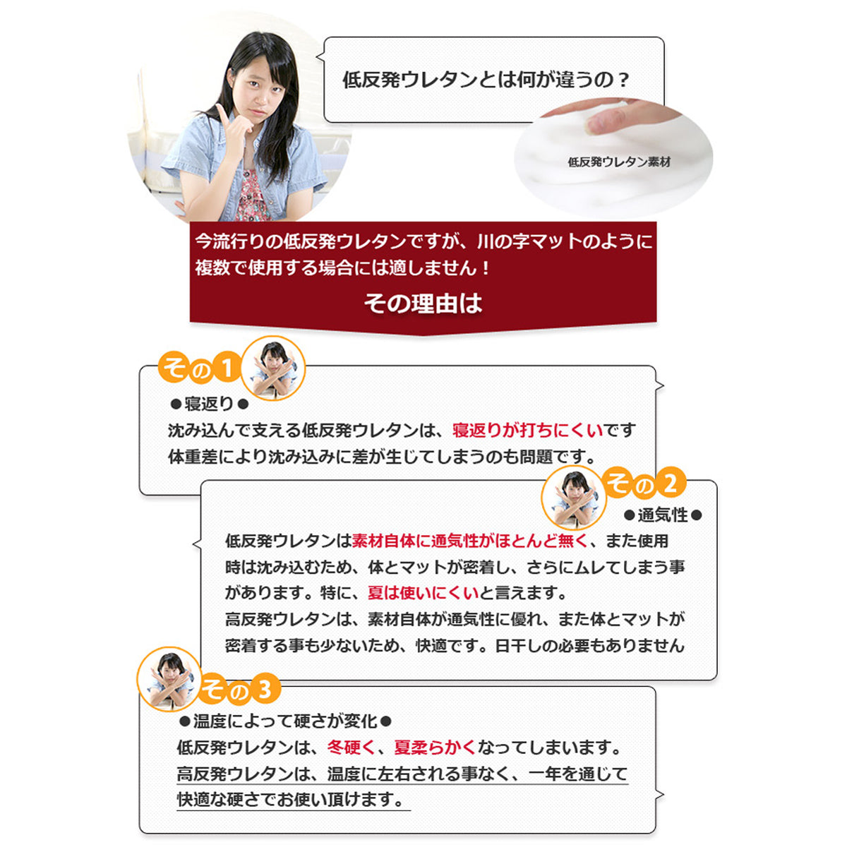 【低反発との違いに納得】寝返りが打ちづらく通気性が悪い低反発ウレタンに比べて、高反発素材はオールシーズン快適で家族使用にも最適です。