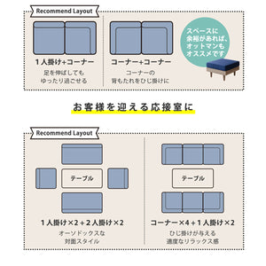 【多彩な組み合わせパターン2】来客時にも対応できる対面スタイルなど、様々なシーンに合わせた配置が可能です。