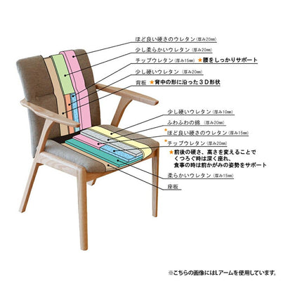 【快適な座り心地】座り心地を追求したチェアはどのシーンでも快適な座り心地を提供します。